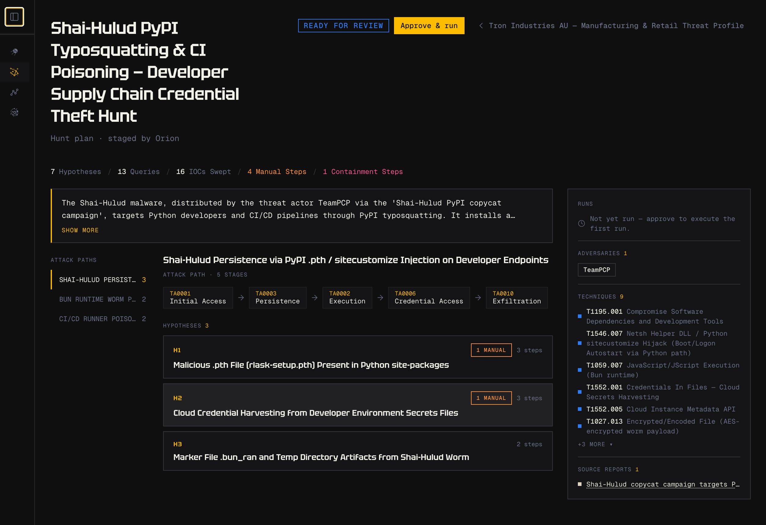 Sol hunt plan — Shai-Hulud PyPI typosquatting and CI poisoning, attack path stages, hypotheses, techniques, ready for review